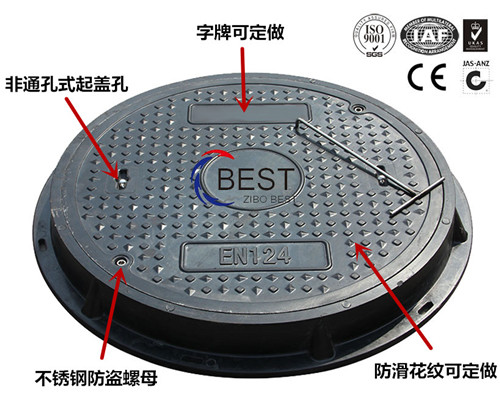  復(fù)合井蓋的實(shí)用性體現(xiàn)在哪些方面