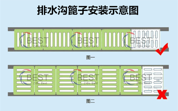  排水溝篦子怎么安裝才能安全